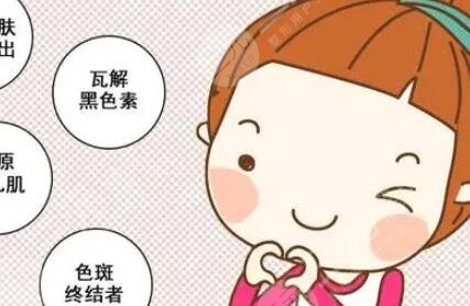 达州市中心医院整形美容科怎么样？医美专家信息+美肤案例