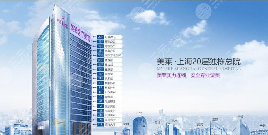 靠谱吗?口碑实力分析+做双眼皮案例