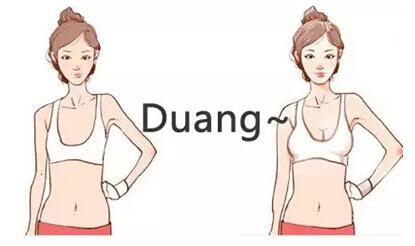 假体隆胸示意图