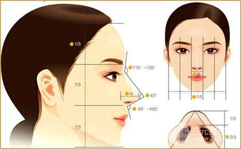 西安艺美怎么样?整形美容价格表在线看
