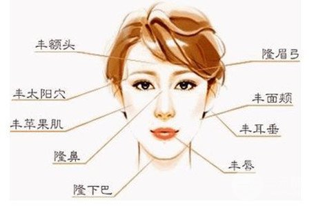 2018丹东艾咪医疗美容整形价格表大曝光