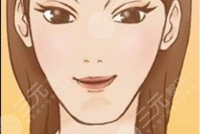 永州博美整形全新价格表一览
