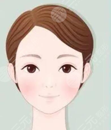 鞍山齐敏美容医院怎么样？