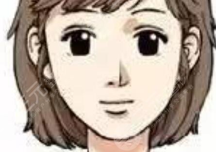 福州爱思特医疗美容整形价目表抢先看