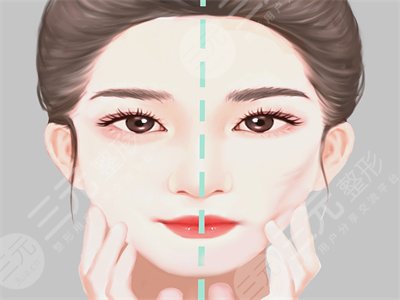淮北中医院整形科简介,医生名单|双眼皮案例|价格表