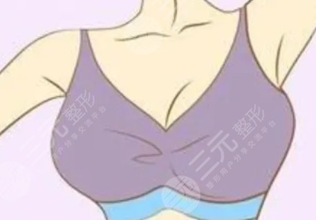 粤北人民医院整形外科取奥美定怎么样