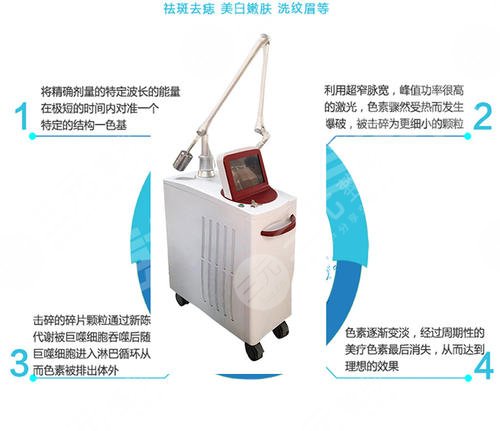 激光祛斑手术有副作用吗?