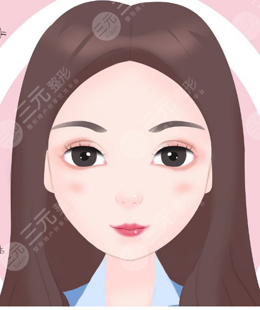 金华协和医院整形美容中心详细价格表曝光