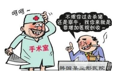 国内医疗机构实施整形项目标准