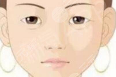 宋保强