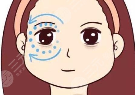 八大处美容医院怎么样？去眼袋案例2月反馈！