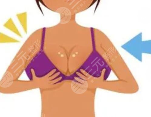 科室简介