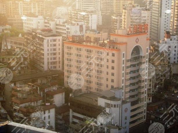 南平整形医院排名