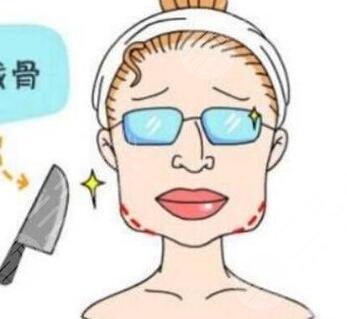 滨州医学院附属医院整形科价格表全新曝光