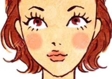医生名单