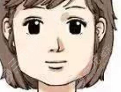 郑大一附院基本信息
