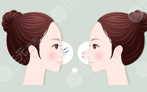牡丹江红旗医院环境图