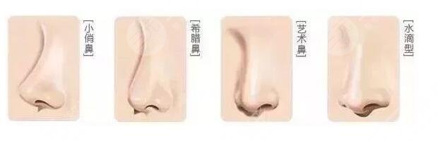 北医三院自体脂肪隆鼻项目案例体验反馈