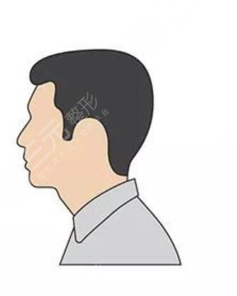 兰州雍禾医院怎么样