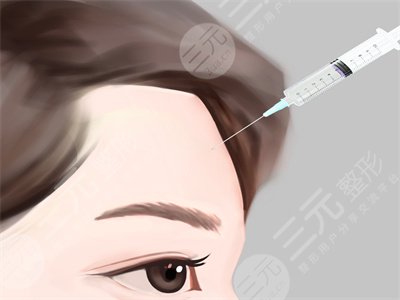 北京和颜美帕怎么样?整形医生名单+肌肤注射美容果展示