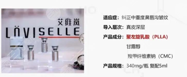 艾维岚