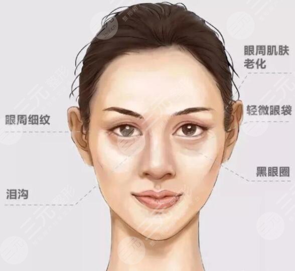 拉皮手术的危害有哪些？做拉皮手术哪家医院好？各院技术实力对比攻略指南~