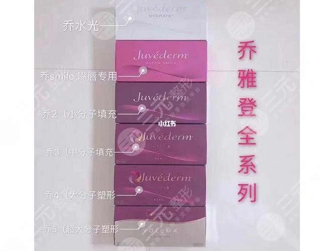 乔雅登有哪几种型号？效果怎么样？各型号优势盘点！