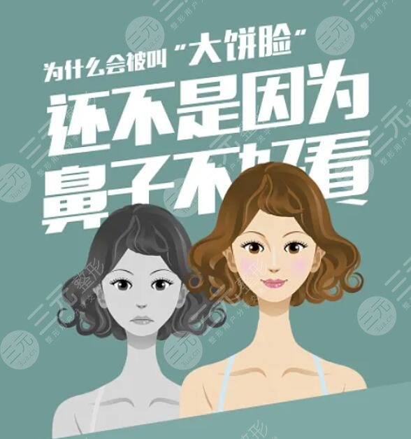 濡白天使隆鼻会变宽吗？