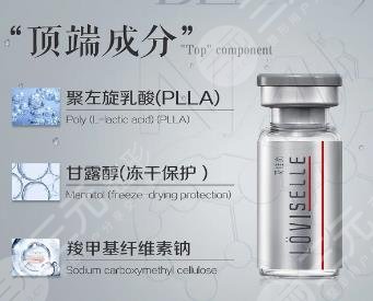 艾维岚作用都有啥
