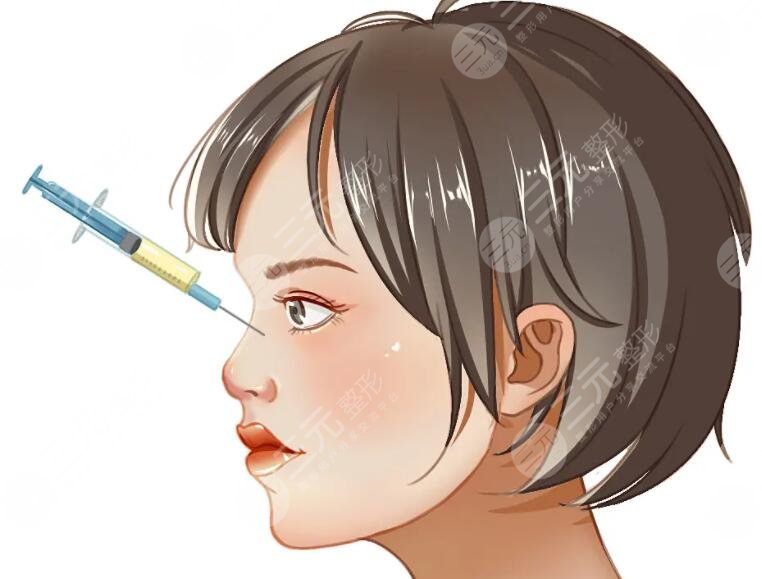 影响濡白天使隆鼻维持时间的因素