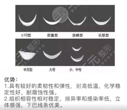 韩式生科假体
