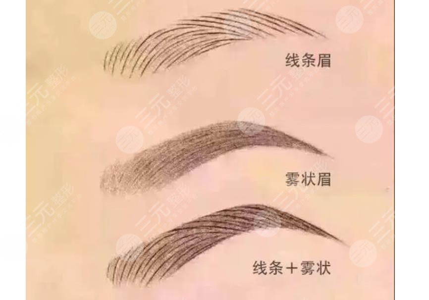 纹眉价格如何?