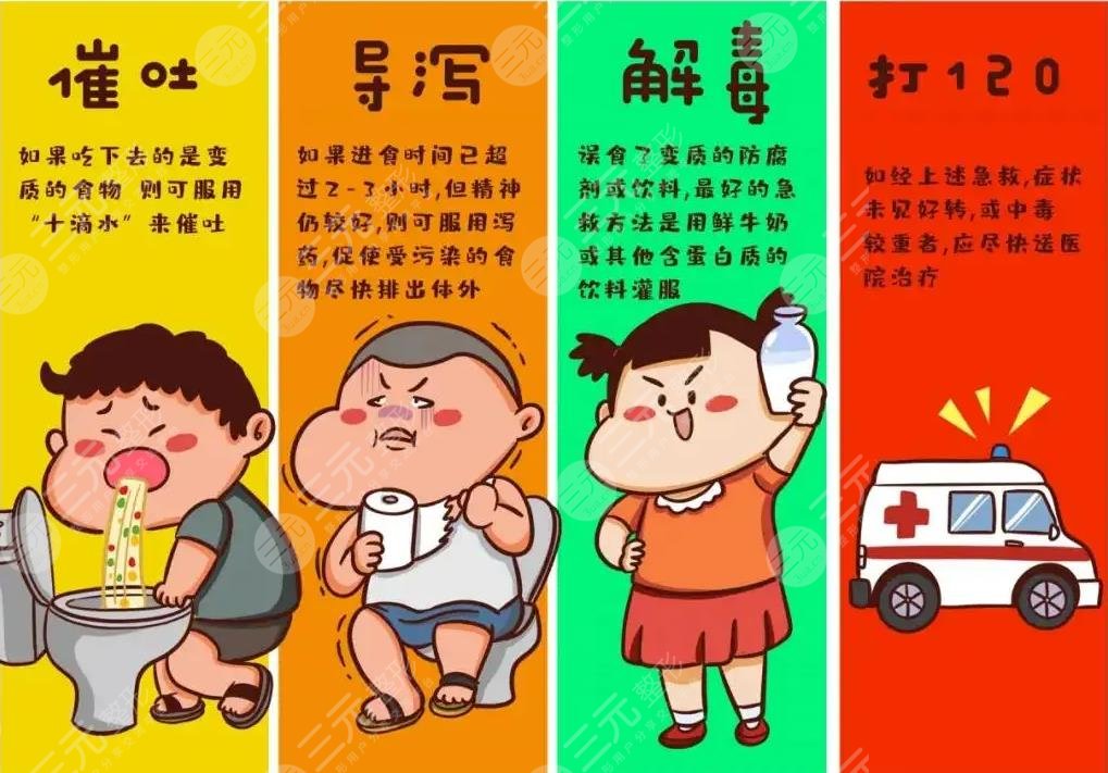 米酵菌酸中毒有哪些症状?