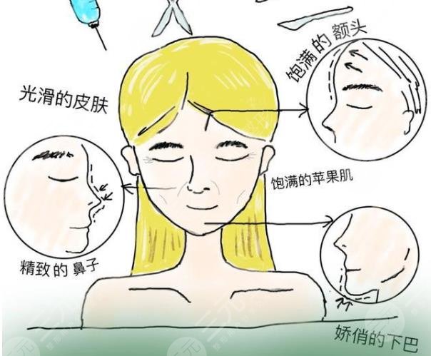 15岁女孩整容60次效果惊人!爸妈认不出,审美差异变蛇精脸!
