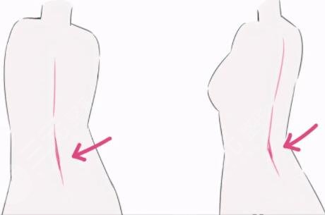 每个人都有背沟吗?