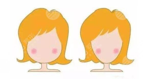 下颌角