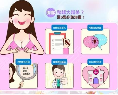 假体隆胸之后会留下疤痕吗?
