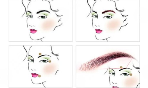 纹眉会不会有副作用?