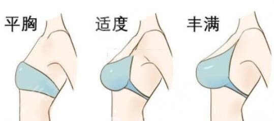 魔滴假体隆胸多少钱？为什么价格有高有低？多久变柔软？