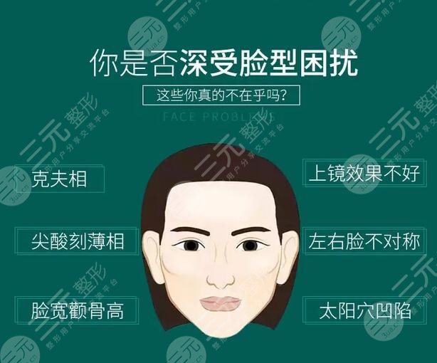 颧骨磨骨