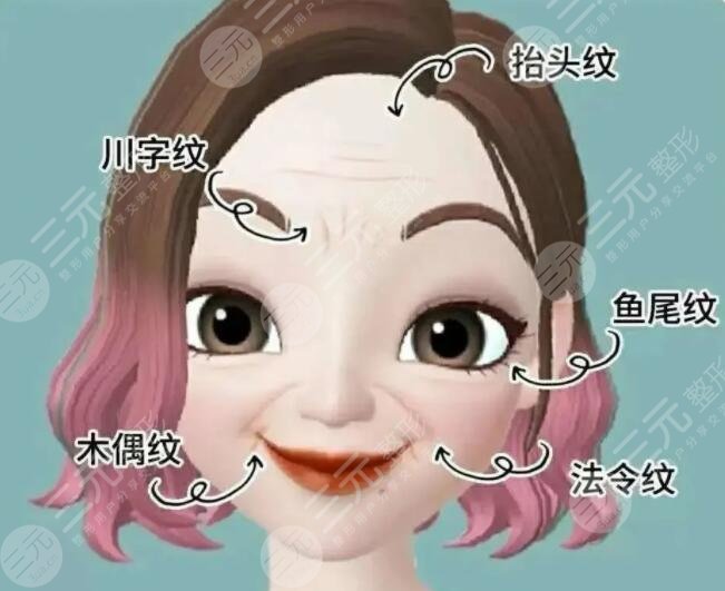 内窥镜面部提升手术要如何护理?