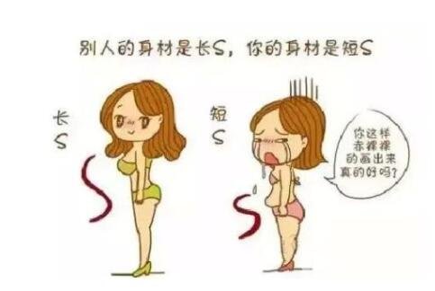 什么是注射溶脂?