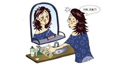 研究结果