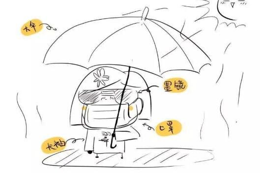 做热玛吉后要注意做好护理
