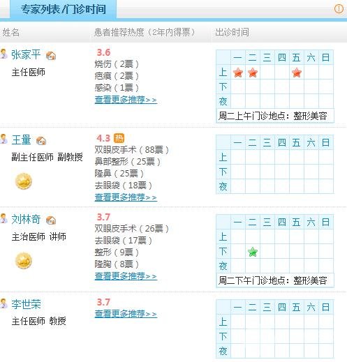 西南医院双眼皮哪个医生好?