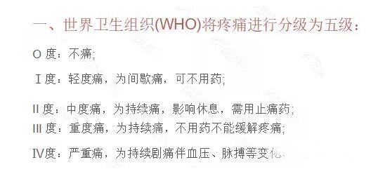 吸脂减肥疼吗?