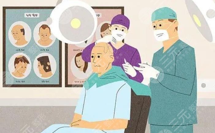 植发手术危险吗?