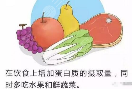 术后注意事项
