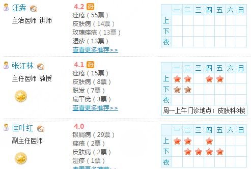 湘雅医院皮肤科