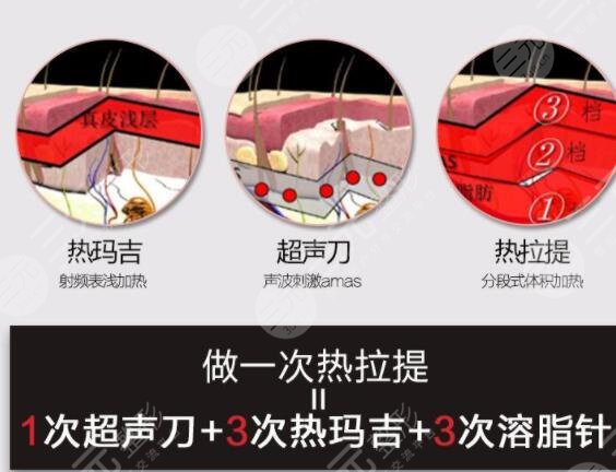 热提拉和热玛吉哪个降低风险